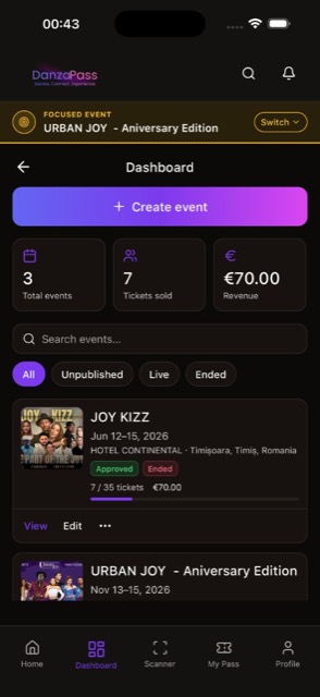 Organizer dashboard with sales and revenue